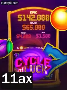 Explorando CycleofLuck: Um Mergulho no Mundo do Jogo com a Palavra-chave 11ax